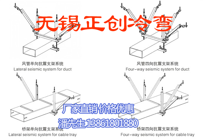 城市地下管廊抗震支架設備